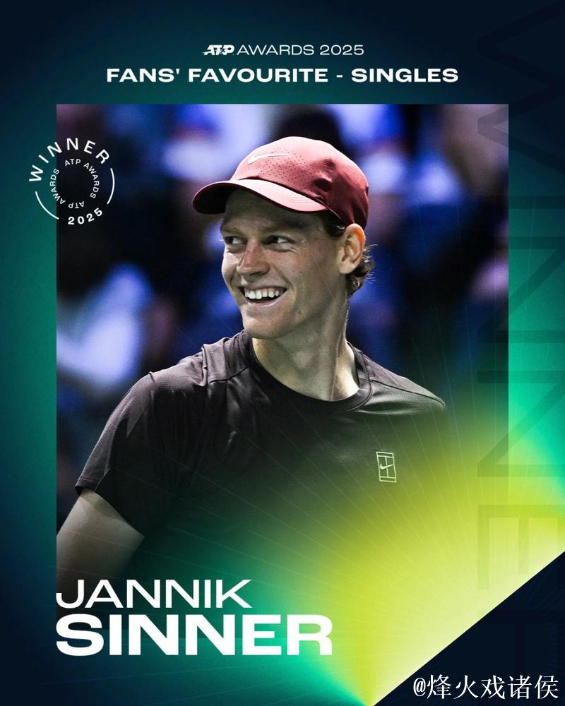 ATP年度奖项公布:阿尔卡拉斯独揽三奖,辛纳连续3年最受欢迎 ATP年度奖项公布:阿尔卡拉斯独揽三奖,辛纳连续3年最受欢迎
