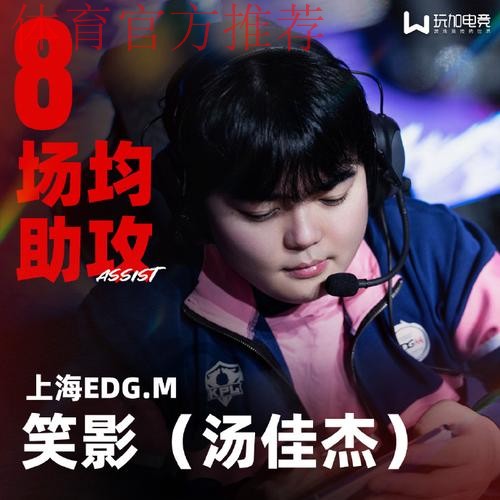 【直播】Fly:确实在AG训练,感谢菲姐帮了我很多,AG对我蛮好的 【直播】Fly:确实在AG训练,感谢菲姐帮了我很多,AG对我蛮好的