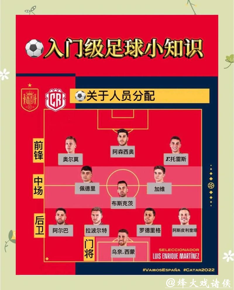 世界杯外围买球资金管理建议与方法 世界杯外围买球资金管理建议与方法