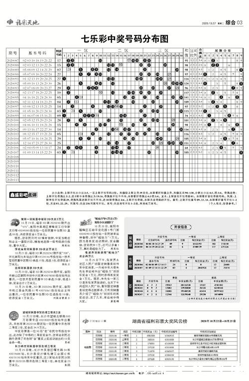 2026世界杯投注技巧:数据分析与实战经验 2026世界杯投注技巧:数据分析与实战经验